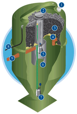 Sewage treatment plant